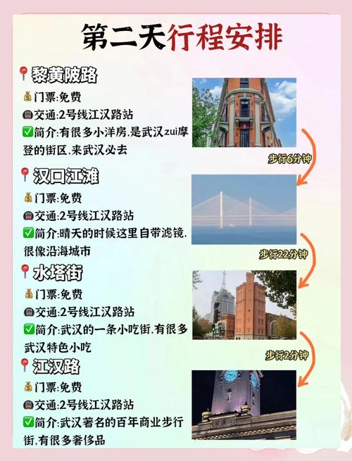 武汉哪里有服务好的夜生活_武汉夜生活网sn_武汉夜生活有什么好玩的