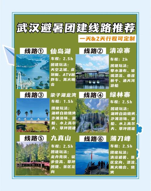 2020武汉桑拿_武汉桑拿十大排名榜_武汉桑拿哪里好