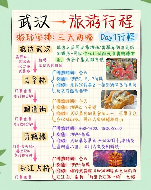 武汉夜网交流_武汉夜网指南_武汉夜网新