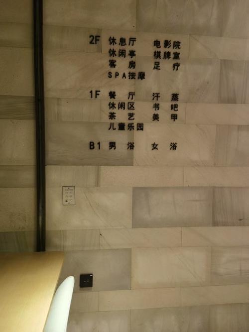 武汉桑拿哪家性价比高？小李亲测推荐，帮你避开常见坑