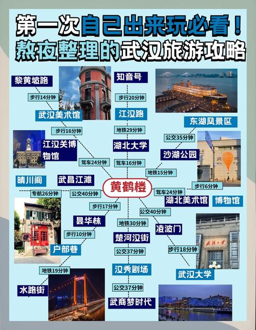 武汉夜生活指南_武汉夜生活网友_2020武汉夜生活