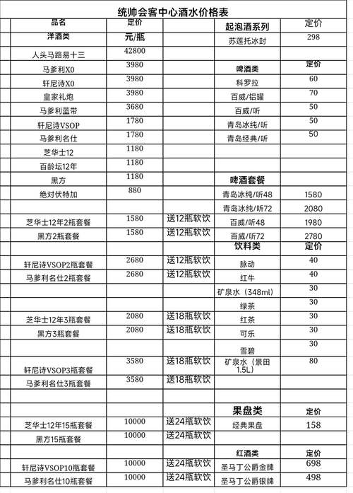 武汉夜生活价格贵吗？新手避坑实测，教你玩转江城夜场不肉疼