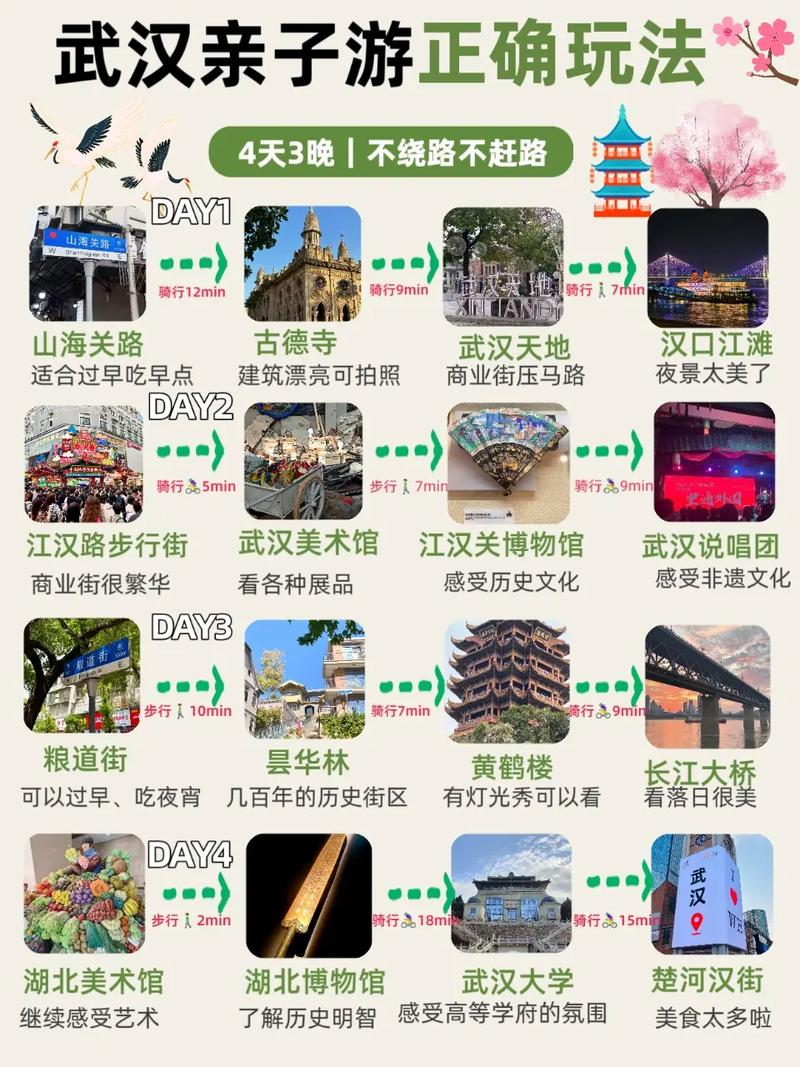 武汉百姓的夜生活_2021武汉夜生活_武汉夜生活什么价格