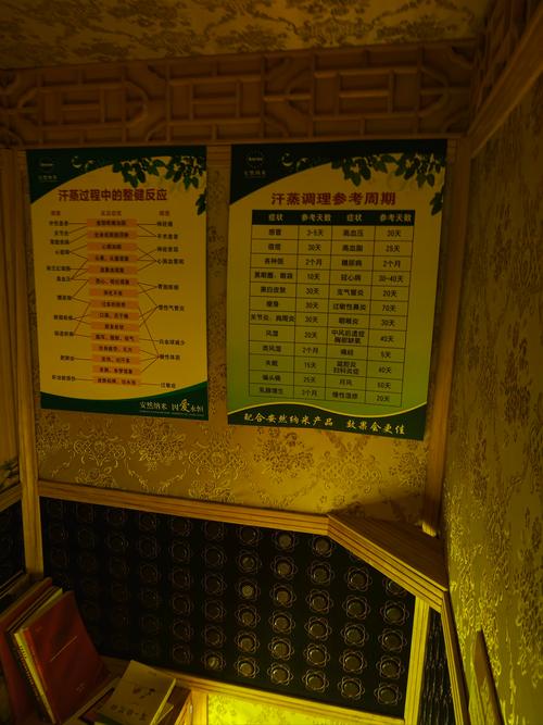 武汉桑拿价格查询_2020武汉桑拿_武汉桑拿什么价格