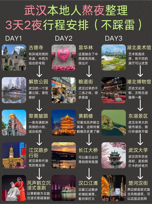 武汉夜网哪里好_武汉夜网贴吧_武汉夜网flzj