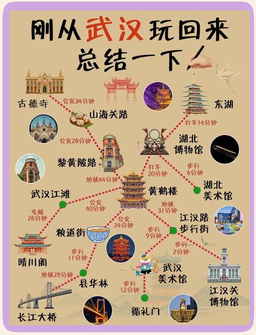 2021武汉夜生活_武汉哪里有服务好的夜生活_武汉夜生活微信公众号